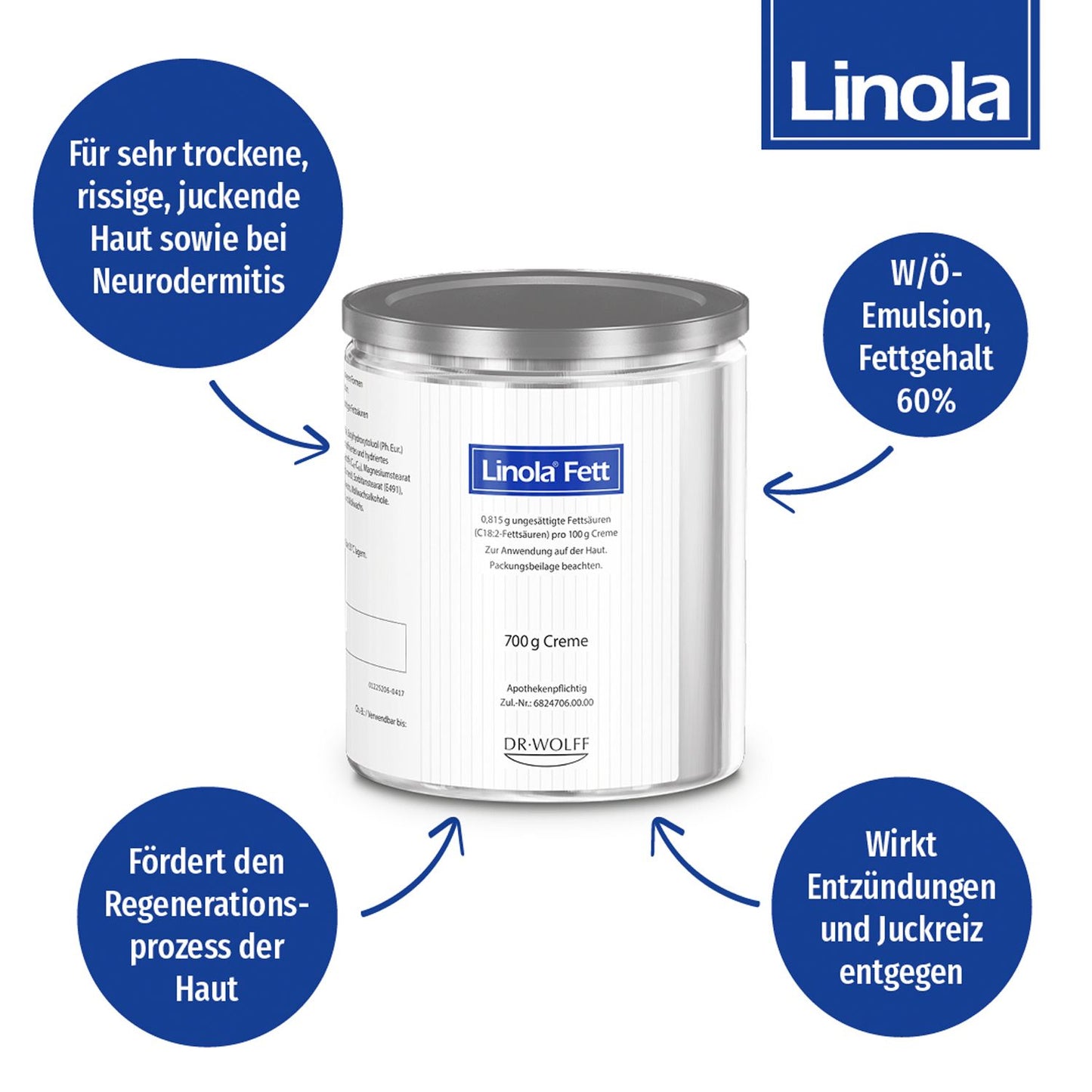 LINOLA 리놀라 아토피 페트 크림 700g