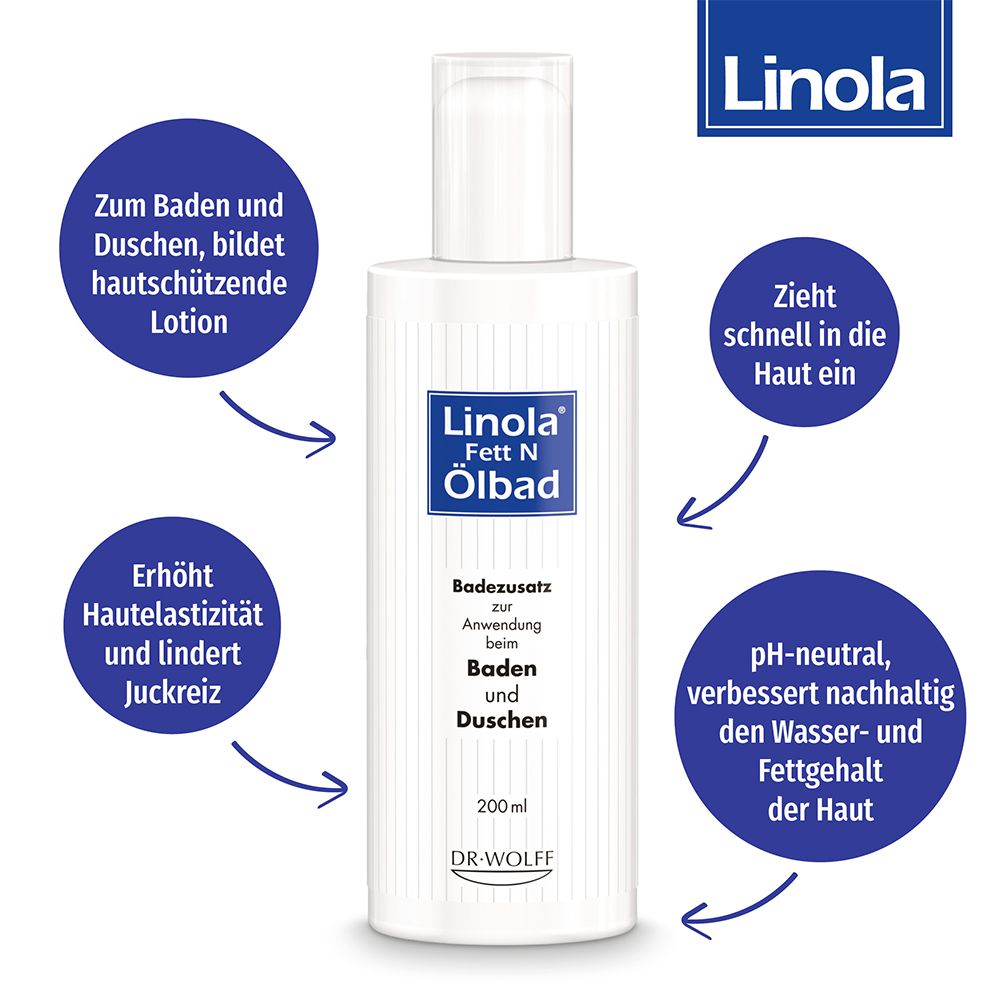LINOLA 리놀라 아토피 페트 앤 오일바스 200ml