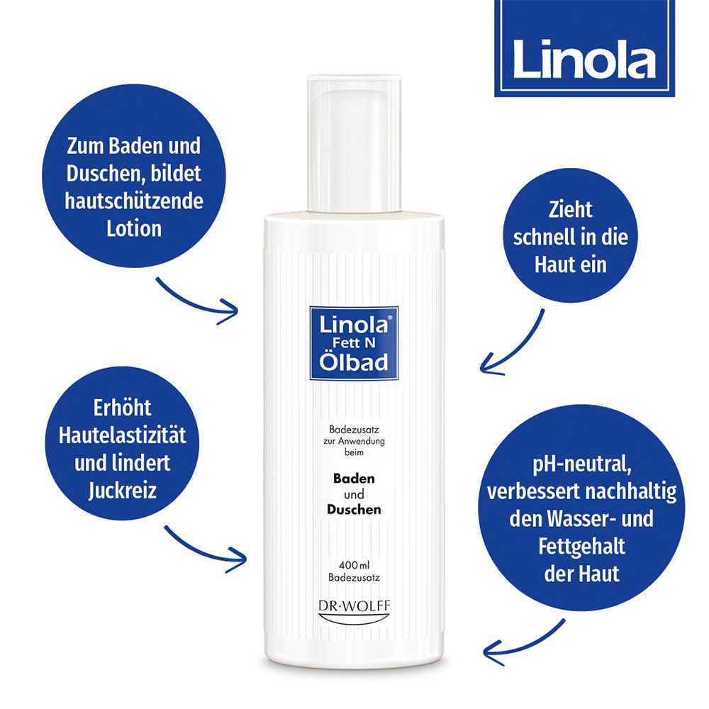 LINOLA 리놀라 아토피 페트 앤 오일바스 400ml
