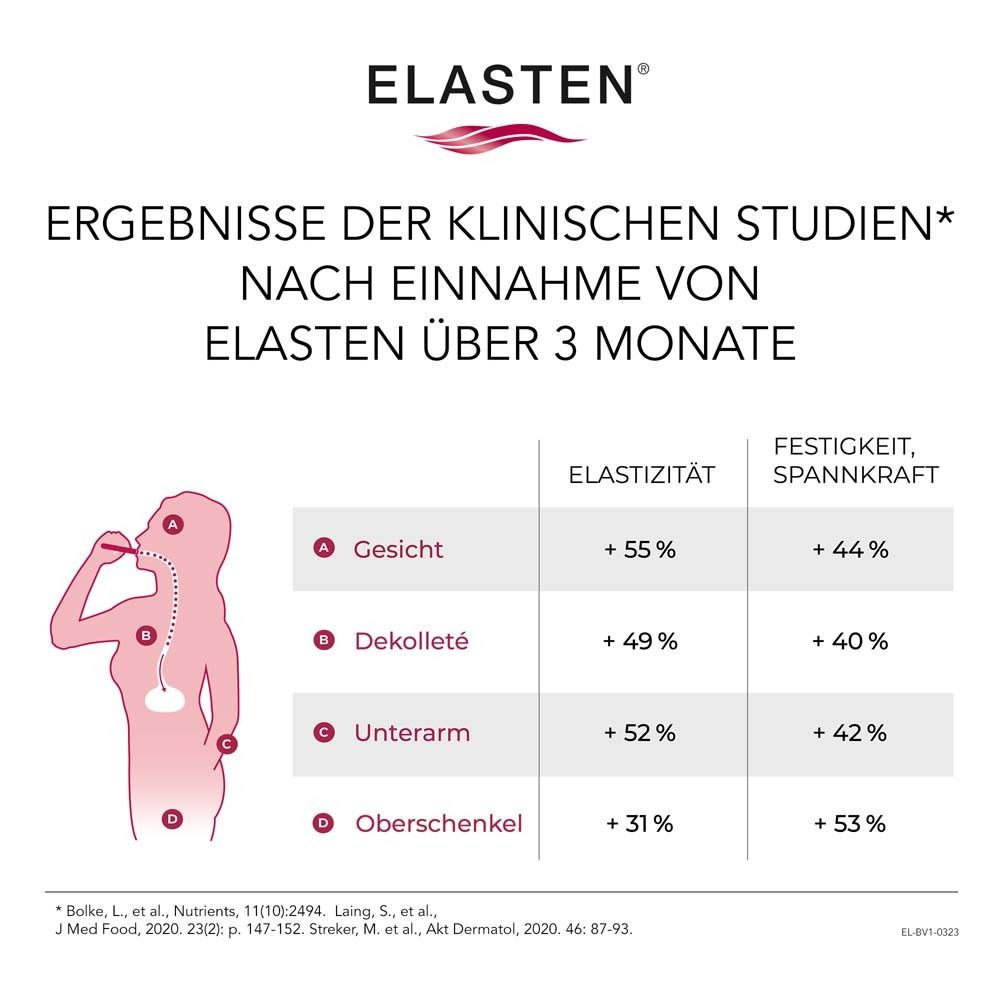 ELASTEN 엘라스틴 콜라겐 드링크 앰플 28병